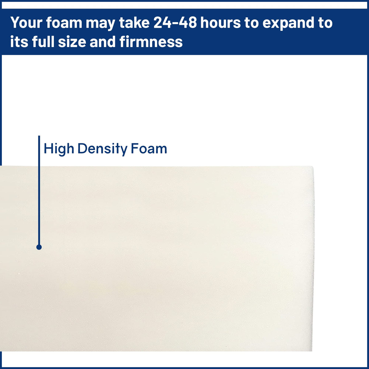 Greaton, 4-Inch High Density Foam RV Mattress Replacement, Medium Firm, Travel Camper Trailer Truck and Bunk, Pressure-Relief Support, Made in USA, 72" x 30"