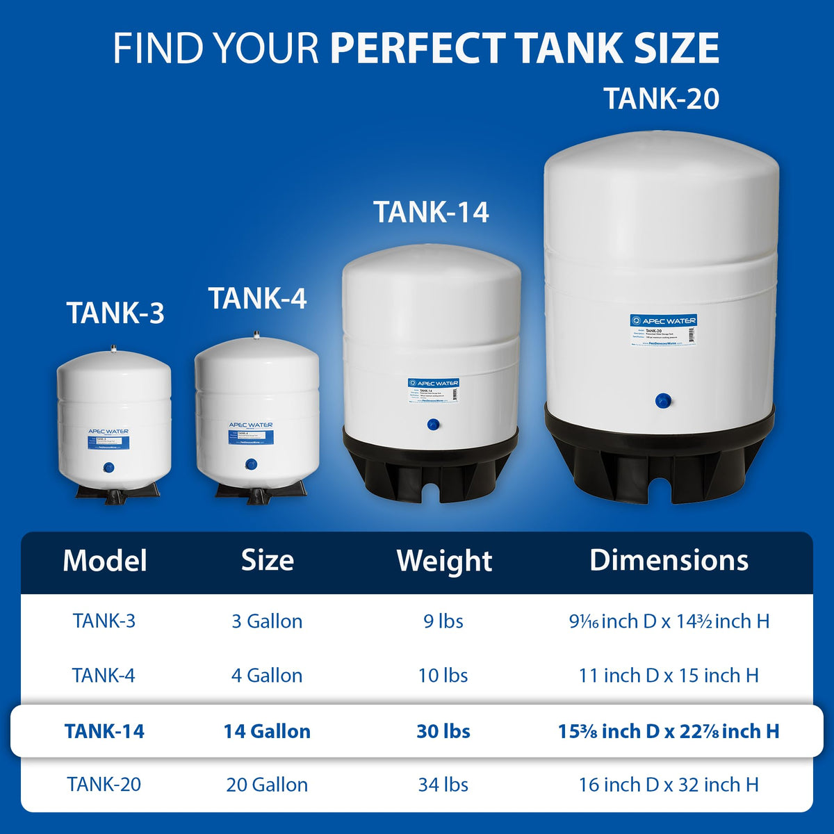 APEC TANK-14 14 Gallon Pre-pressurized Reverse Osmosis Water Storage Tank