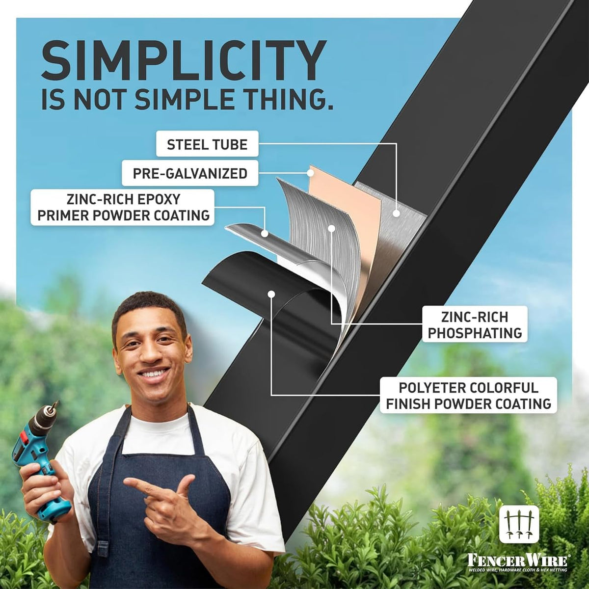 Fencer Wire 100FT Heavy Duty Flat Top Fence Barrier Kit, Anti-Rust Metal Steel Fence with 6FT Height X 6FT Width Panels, with Pinnacle Gate, Posts, Connectors, Outdoor Fencing for Yard