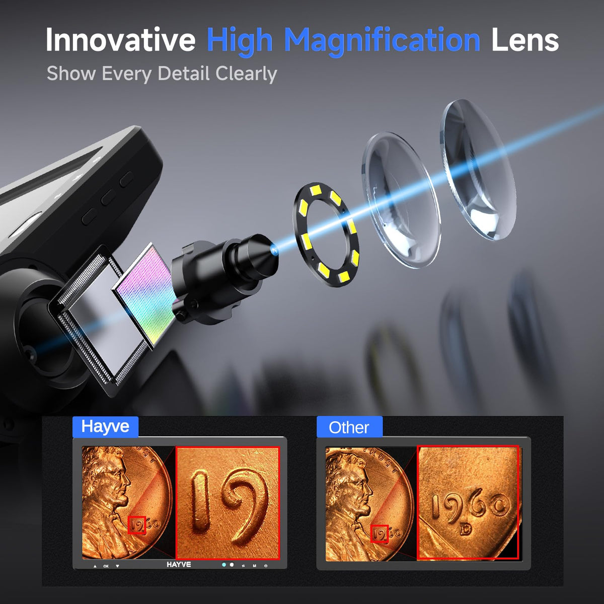 Hayve DM12 10.1'' HDMI Digital Microscope, 2000X Coin Microscope with IPS Screen, 20MP Soldering Microscopes for Electronics with 10.4'' Longer Stand,Compatible with PC/TV