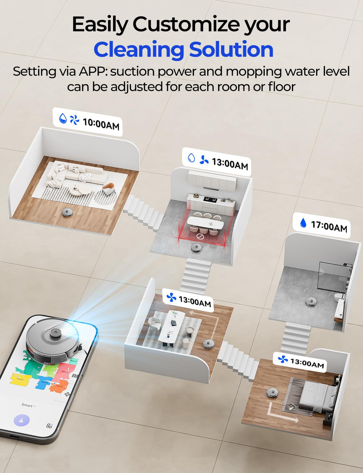 Redroad Robot Vacuum 20,000 Pa Robot Vacuum Mop,120Day Self Emptying Vacuum Robot,Lidar Navigation,5G 2.4GWiFi APP Aspirateur Robot,Self-Charging Robot Vacuums for Pet,Floor,Carpet GrayR11