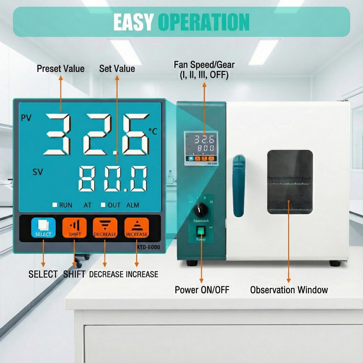 1000W Horizontal Electric Blast Drying Oven, Cubic 14" Chamber Lab Forced Air Convection Oven with Digital PID Temperature Controller for Industrial, Laboratory, and Research Use
