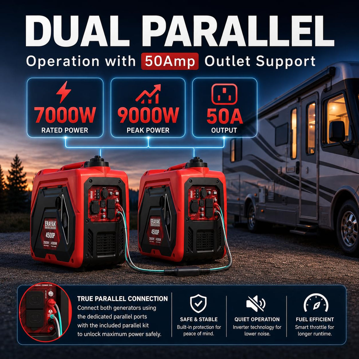 ERAYAK 4500W Portable Inverter Generator for Home Use, Super Quiet Small Generator for Camping Outdoor Emergency Power Backup, Gas Powered Engine, ECO Mode, EPA Compliant