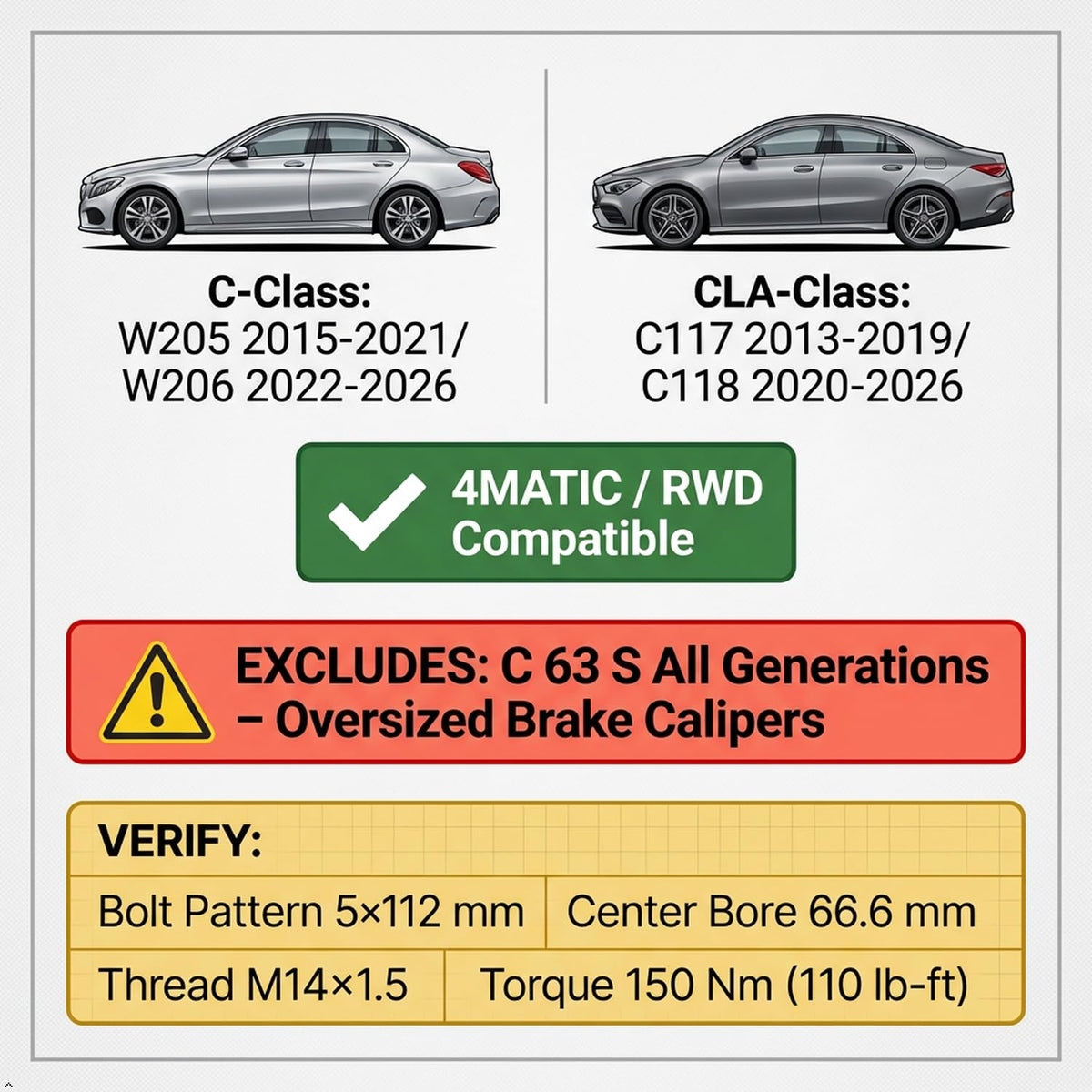 Spare Tire Kit Compatible with 2015-2026 Mercedes C‑Class & CLA‑Class (Except C63 S) | 125/80R18 Compact Spare Wheel with 18x4.5 Rim | Complete Roadside Kit Includes Jack, Lug Wrench & Storage Bag
