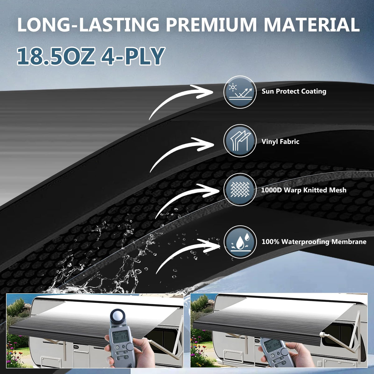 GEARMEISTER 16FT RV Awning Fabric Replacement, Heavy Duty 4-PLY Vinyl Fabric Camper Awning, Universal Outdoor Canopy for Camper, Trailer, Motorhome Awnings for All Awning Brands - Black Fade 15'2"