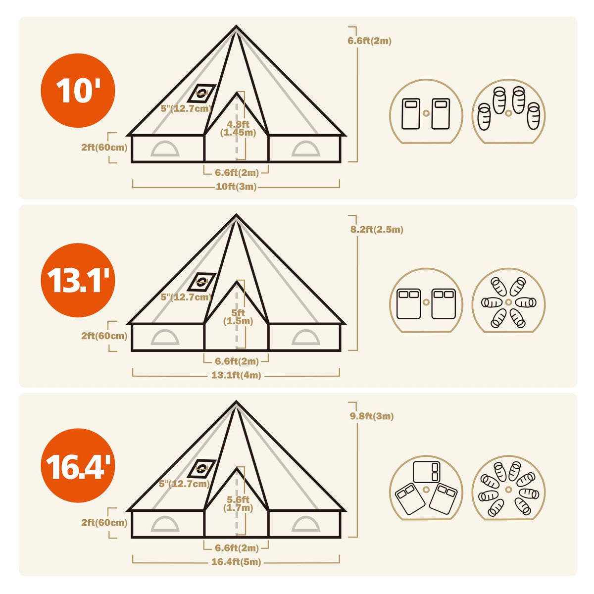 Canvas Bell Tent with Stove Jack - Waterproof and Breathable Yurt, Glamping Tent with Detachable Groundsheet for Camping Party