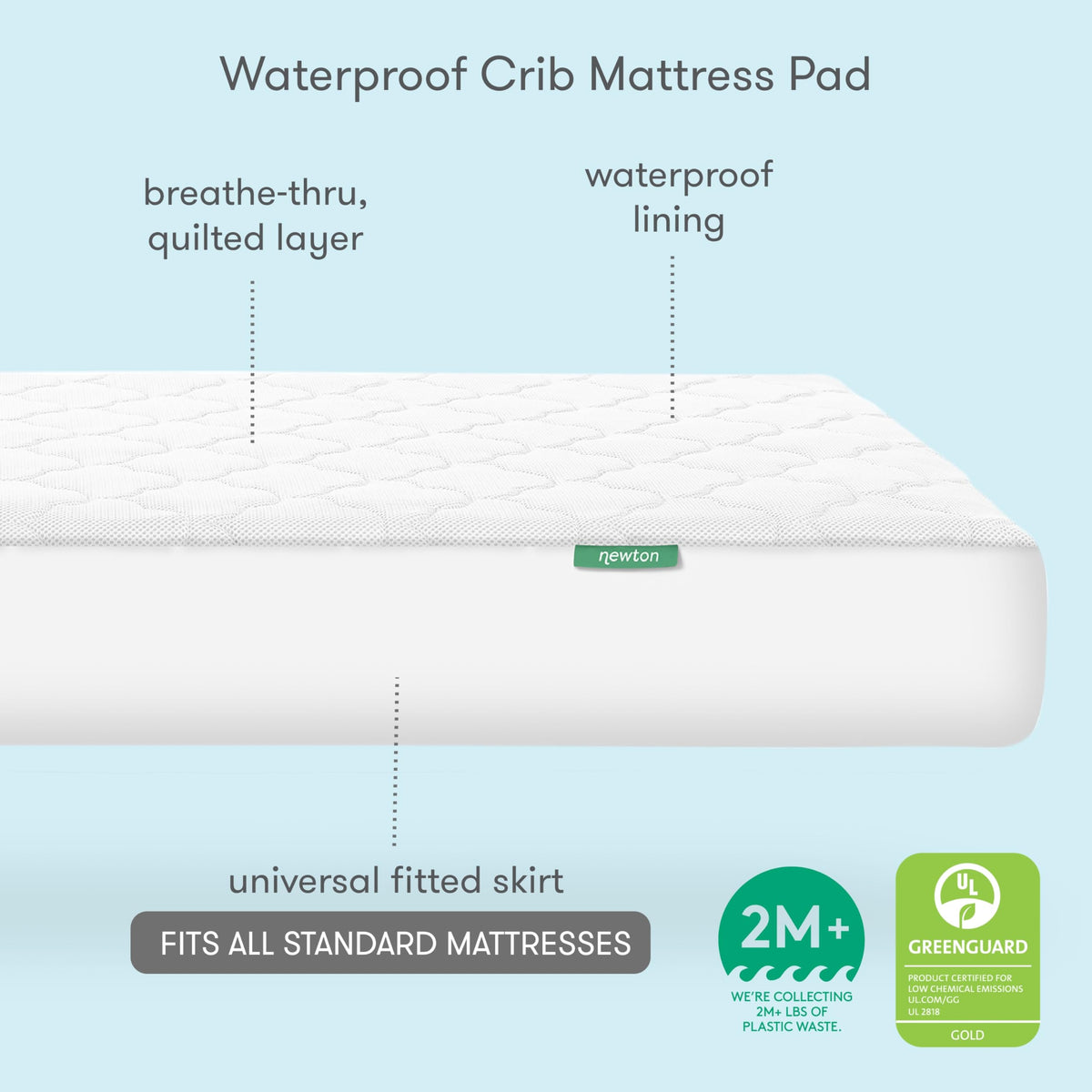 Newton Baby Waterproof Crib Mattress Pad | Ultra-Breathable Quilted Layer for Comfort & Universal Fitted Skirt for Secure Fit | Machine Washable | Crib Mattress Protector Pad Waterproof, 2 Packs