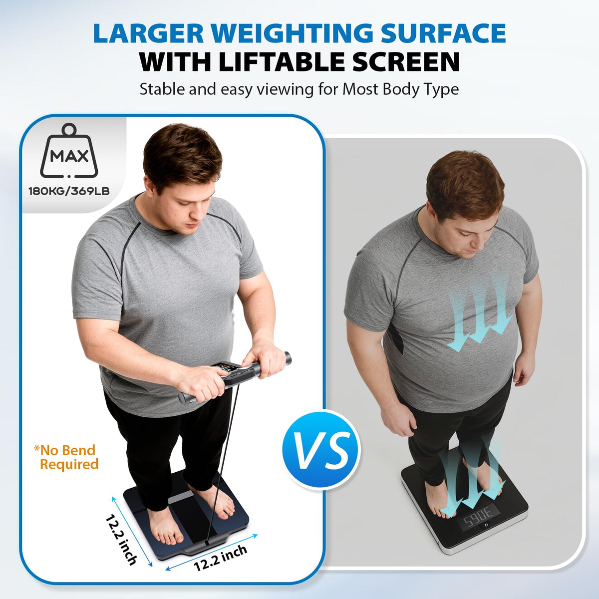 ABLEGRID 8-Electrode Digital Smart Bathroom Scale for Body Weight and Fat Percentage,Full Body Composition Analyzer with Gradient Trends Display,12.2" Platform Handle BMI Weighing Machine,400lb