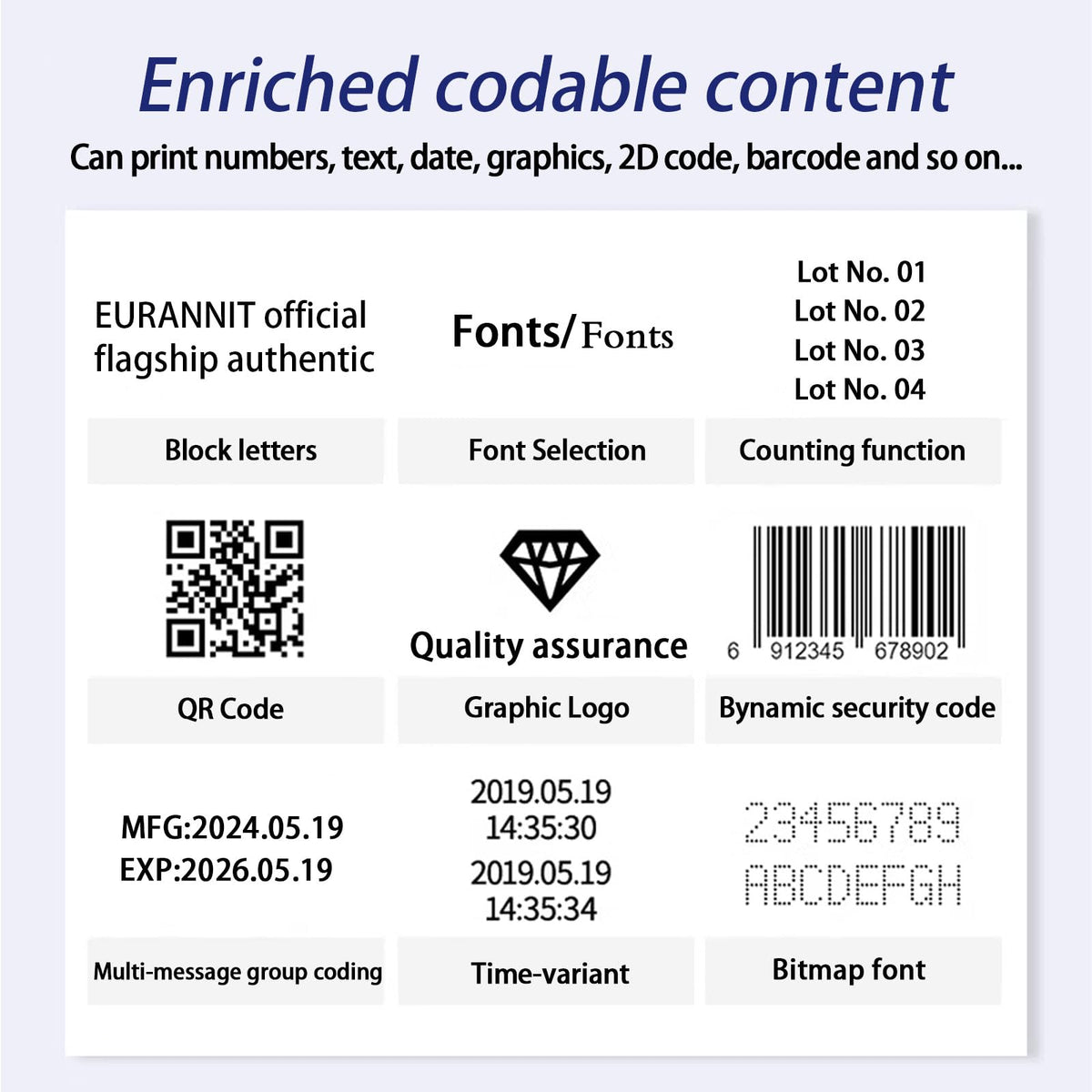 Eurannit Automatic Inkjet Coding Machine for Production Line, Thermal Inkjet Printer 260E with 7”Touchable Screen for Date/Batch/QRCode/Barcode/Logo etc (2 Nozzle Separate/ 1 in)