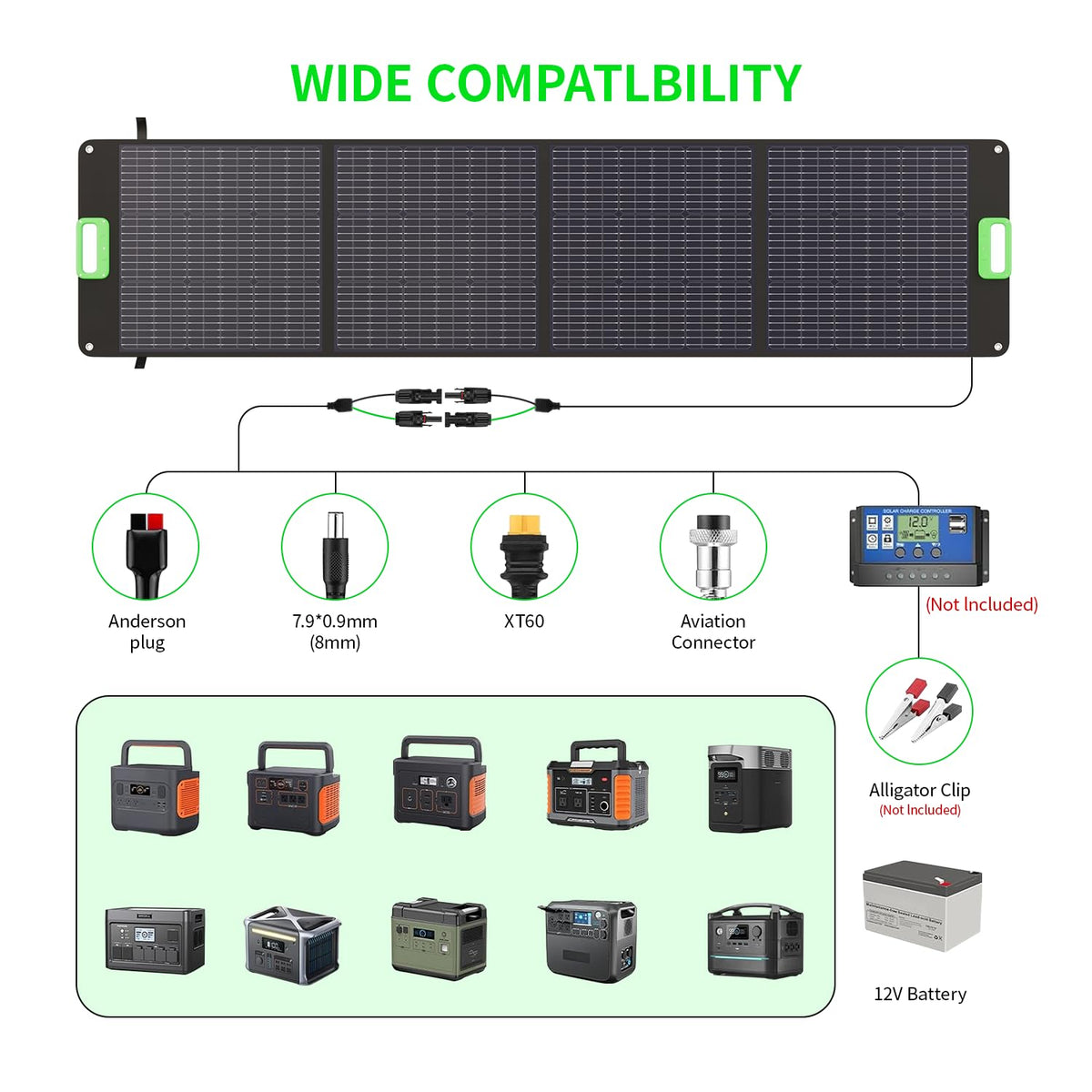 200W High Efficiency ETFE Foldable Solar Panel for Portable Power Station, IP65 Waterproof Solar Charger with Kickstands, DC XT60 & Anderson Outputs for Outdoor RV Camping Emergency Blackout