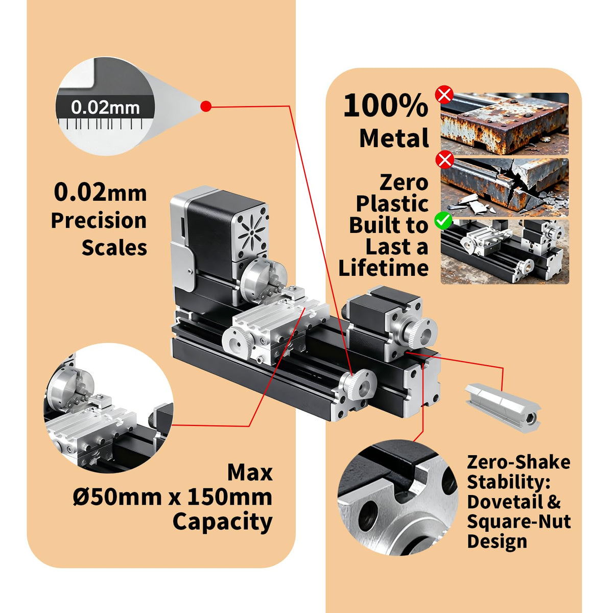 AcmeFlare All-Metal Mini Lathe Machine, 36W 20,000RPM Precision Lathe with 0.02mm Molded Scale – for Wood & Soft Metals (Copper, Aluminum) in DIY, Model Making, Crafts & Education