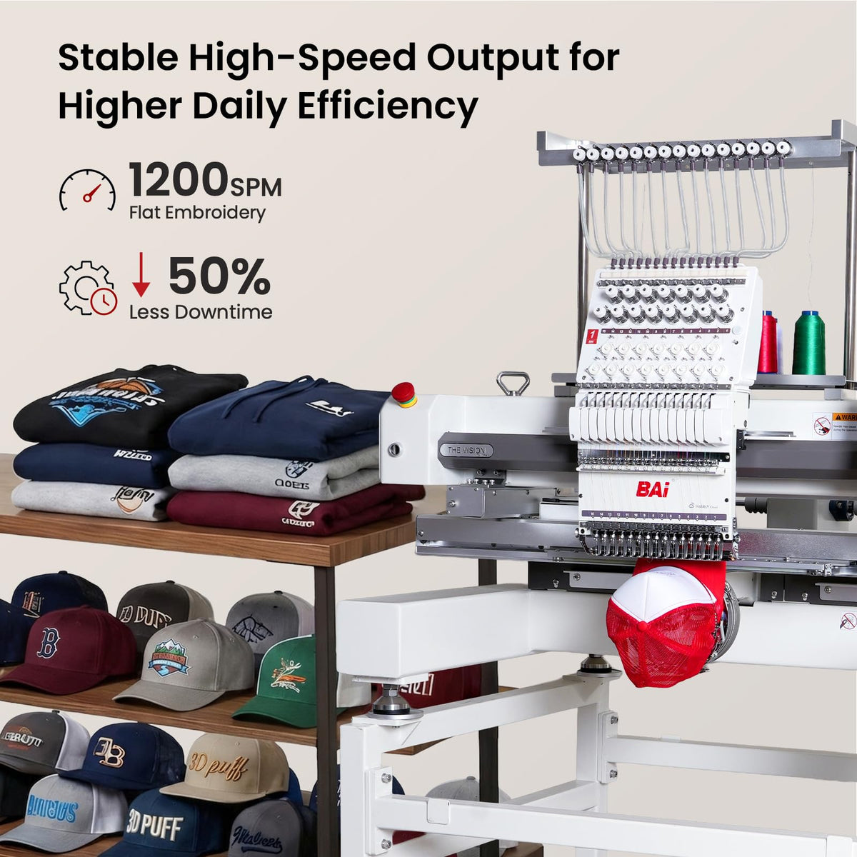 BAI The Vision 15-Needle Commercial Embroidery Machine, 20x16inch Areas, True 1200SPM Stable Production via Institch to Wi-Fi, Calculating Costs and Design Software High-Precision for Business