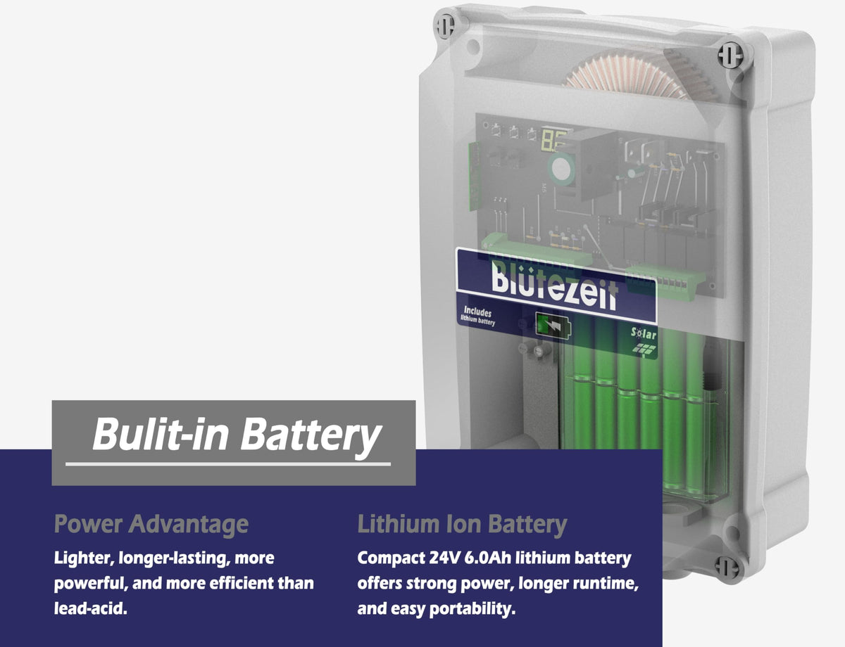 Blütezeit Solar Swing Gate Opener, 1760lb Dual-Arm Operator with Built-in 24V Lithium Battery & 25W Solar Panel, Integrated Control Box for Easy Install, Smart Auto Setting, 2 Remotes & Complete Kits