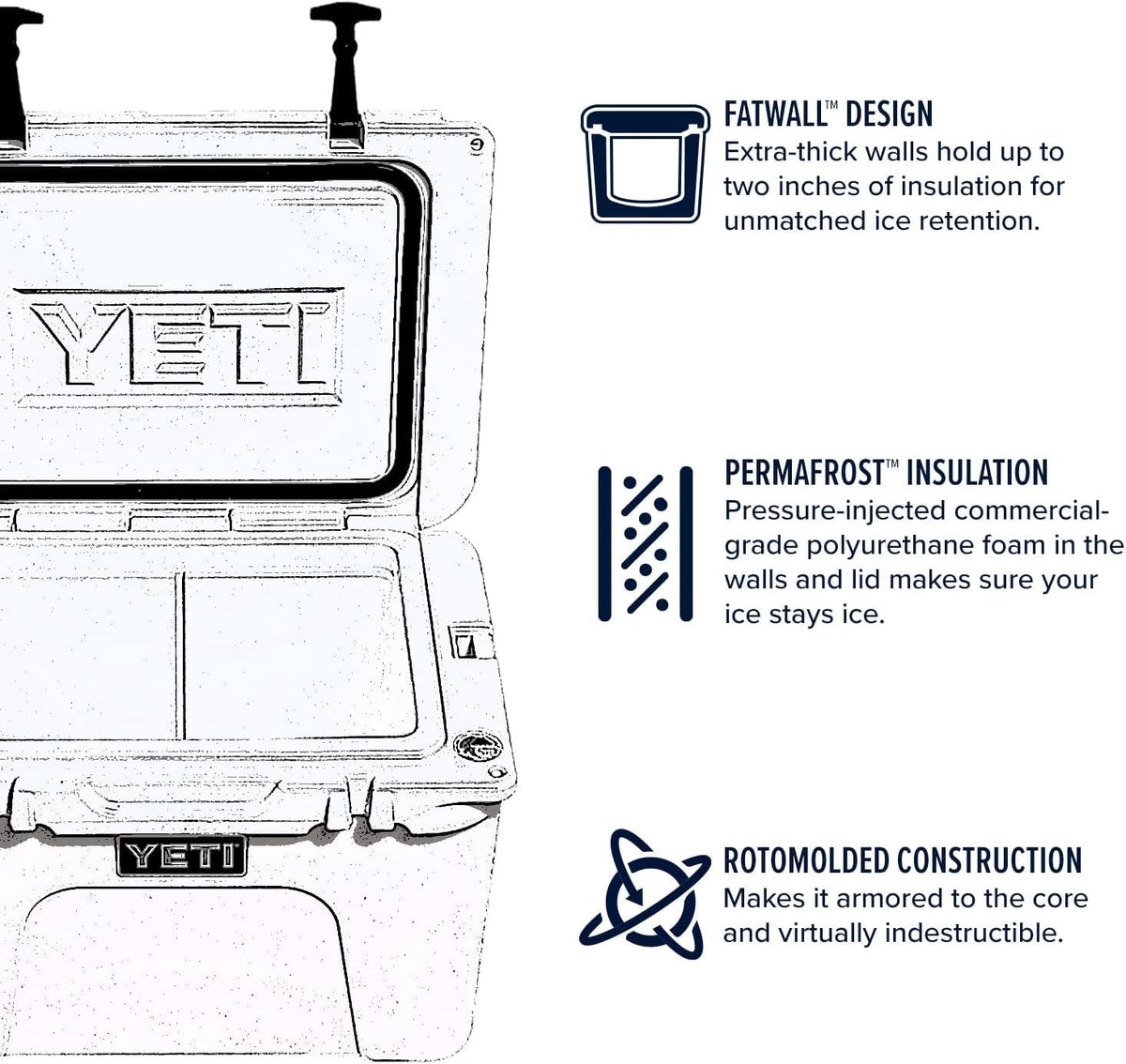 YETI Tundra 35 Cooler, Seafoam