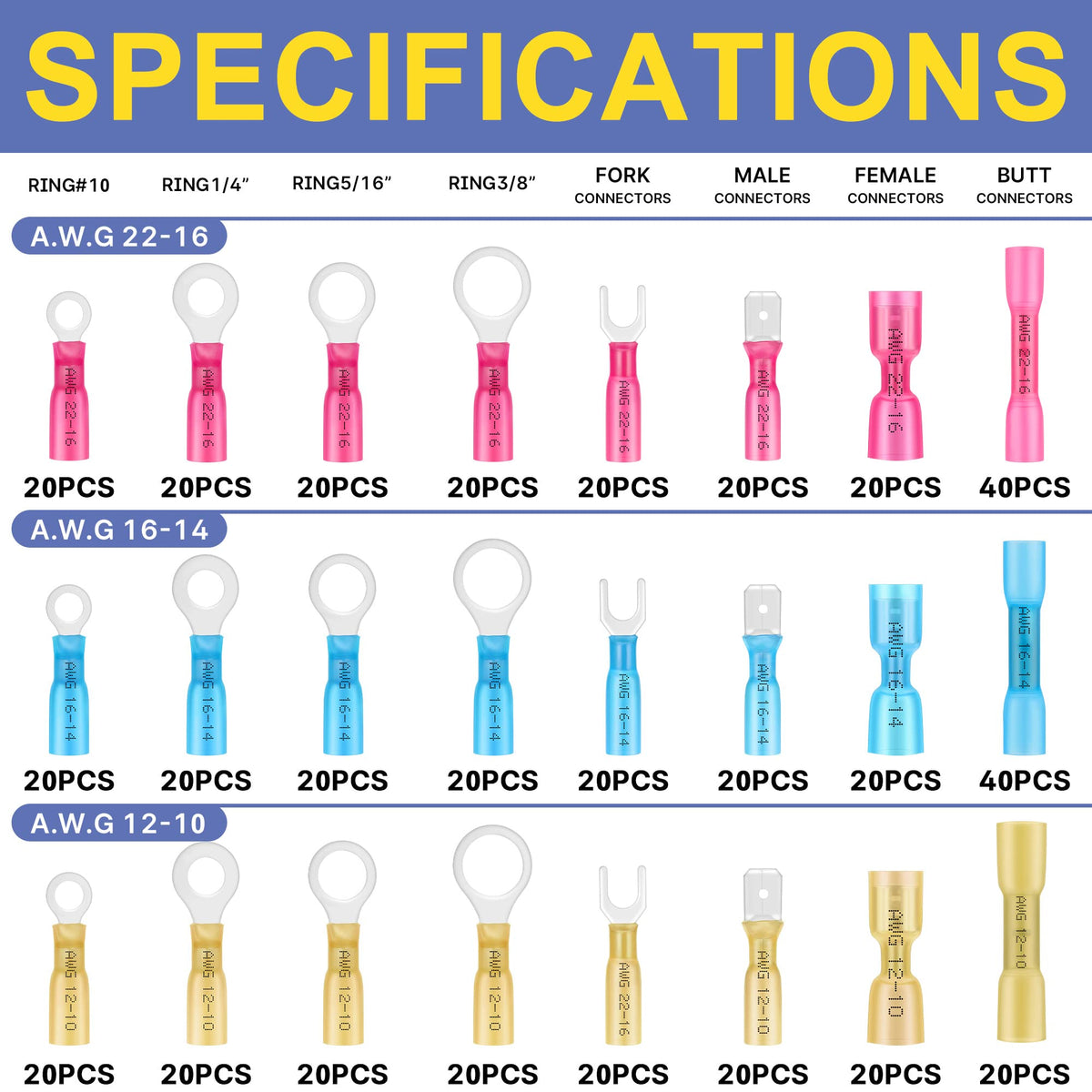 haisstronica 520PCS Connectors + 400PCS Connectors + Wire Stripper and Crimping Tool + Heat Gun