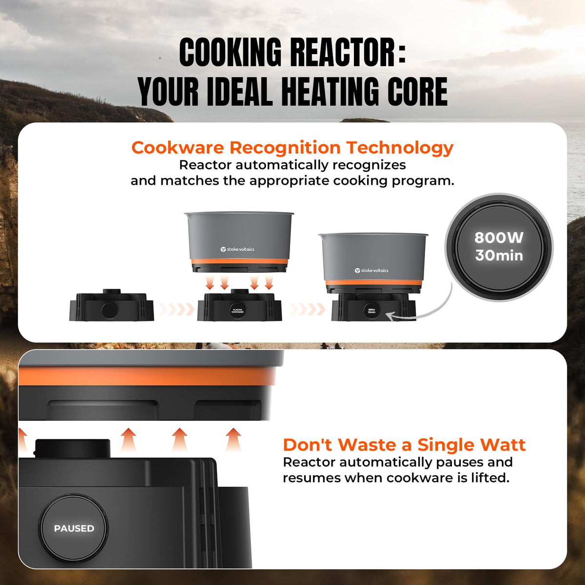 Stoke Voltaics Nomad Cooking System with Bag, Electric Camping Stove 200-1000W with Pan & Pot, 120V Portable Outdoor Cooking Gear Set, Windproof Cookware for RV, EV, Overland, Vanlife, Car Camping