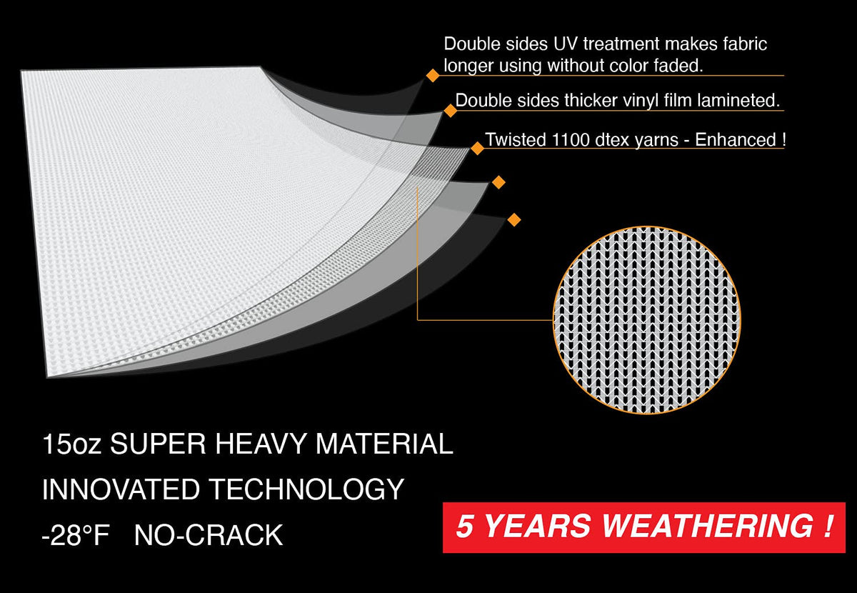 Leaveshade RV Awning Fabric Replacement Camper Trailer Awning Fabric Super Heavy Vinyl Coated Polyester 9'3''(Fit for 10' Awning)-Mountains (Custom Looking)