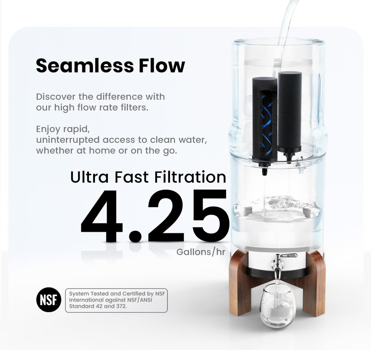 NSF Certified Carbon Replacement Filter Elements (PF-4) - Pack of 2 Filters for Phoenix Gravity Water Filters, Replacement for Berkey® BB9-2, Waterdrop, Purewell & Other Water Filters