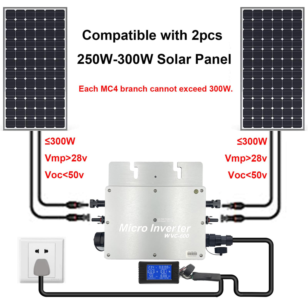 Y&H 600W Solar Grid Tie Micro Inverter with AC Data Monitoring Display Screen Waterproof IP65 MPPT DC28-50V PV Input AC80-160V Output for 24V 36V Solar Panel