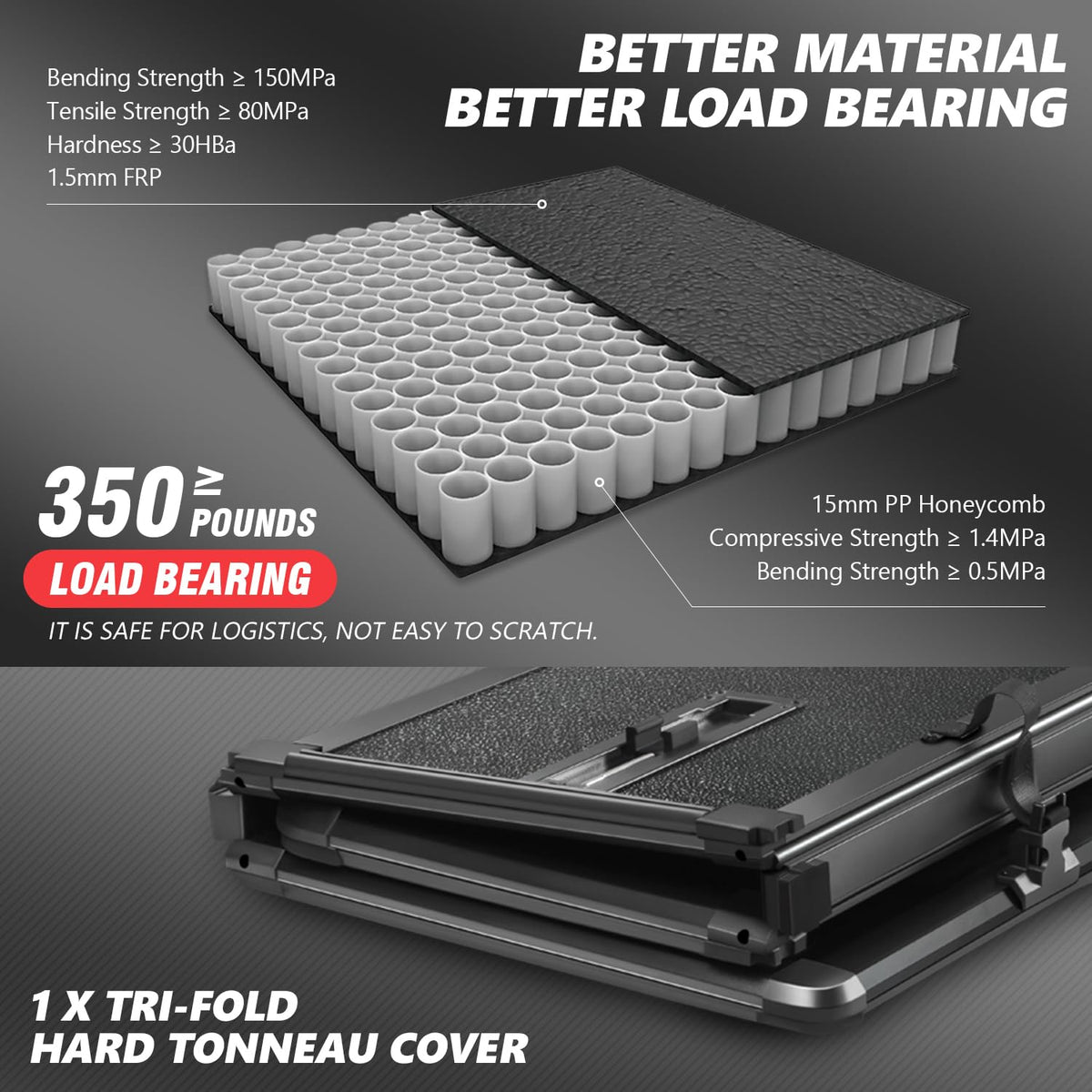 DNA Motoring TTC-HARD-018 Truck Bed Top Hard Solid Tri-Fold Tonneau Cover Compatible with 09-18 Ram 5.7Ft Fleetside Short Bed
