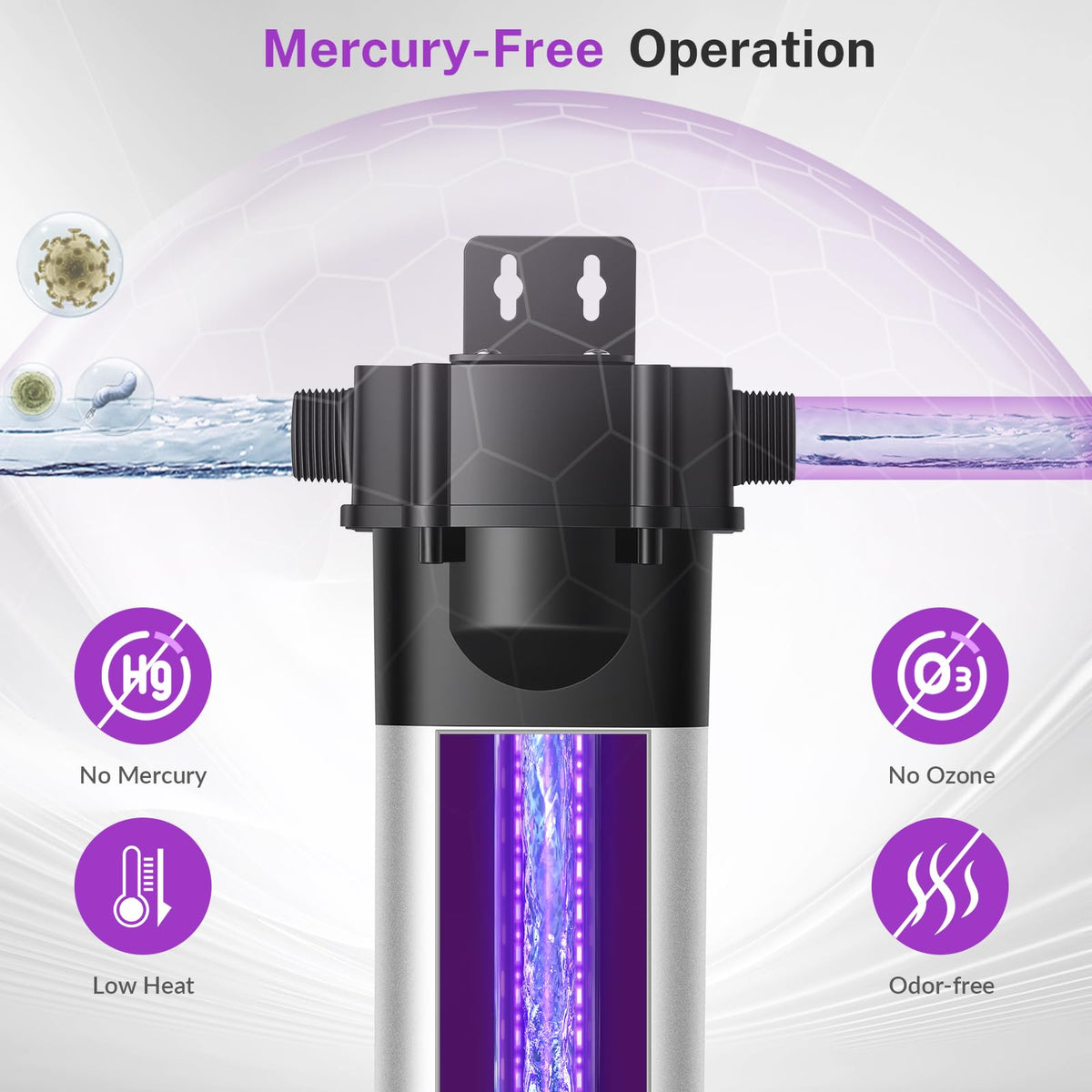 iSpring UVF20 Whole House LED UV Water Filter System, Up to 11 Years Long-Life LED UV Water Purifier with Built-in Automatic Flow Control, Mercury-Free, 3/4" MNTP Inlet Outlet, Up to 12 GPM