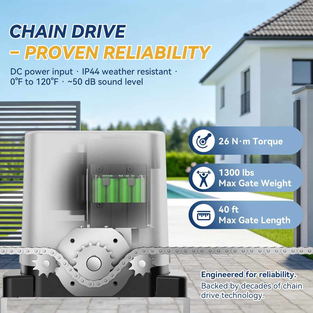 1300lbs Solar Sliding Gate Opener Chain Drive with Built-in Backup Battery, WiFi Remote Control, IR Sensor, Keypad, Automatic Gate Motor, Off-Grid Operation with Solar Panel
