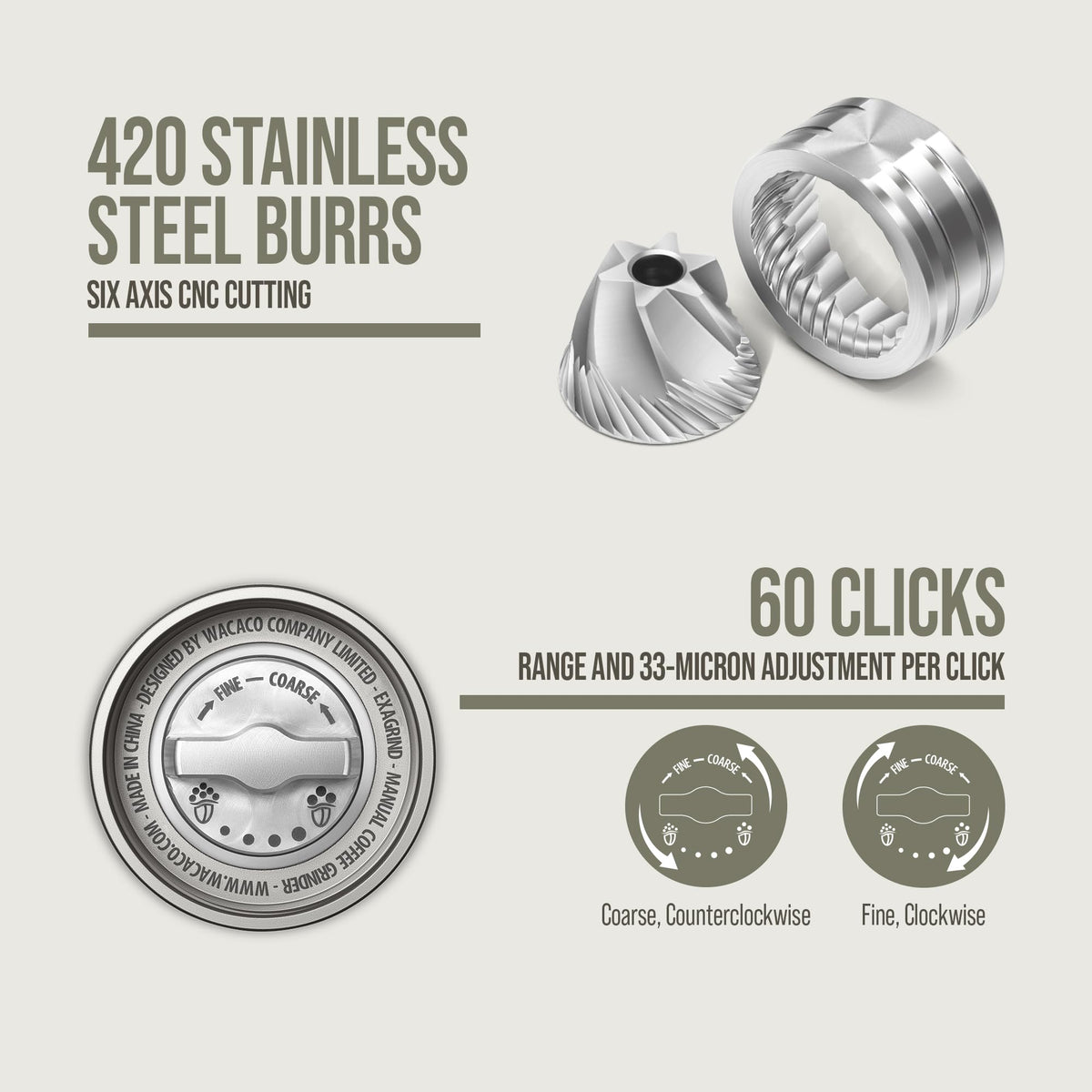 WACACO Exagrind, Manual Coffee Grinder, Stainless Steel Conical Burr, High Precision Adjustable Coffee Bean Grinder with Hand Crank, Handheld Portable Grinder for Espresso, Pour-over, Camping, Travel