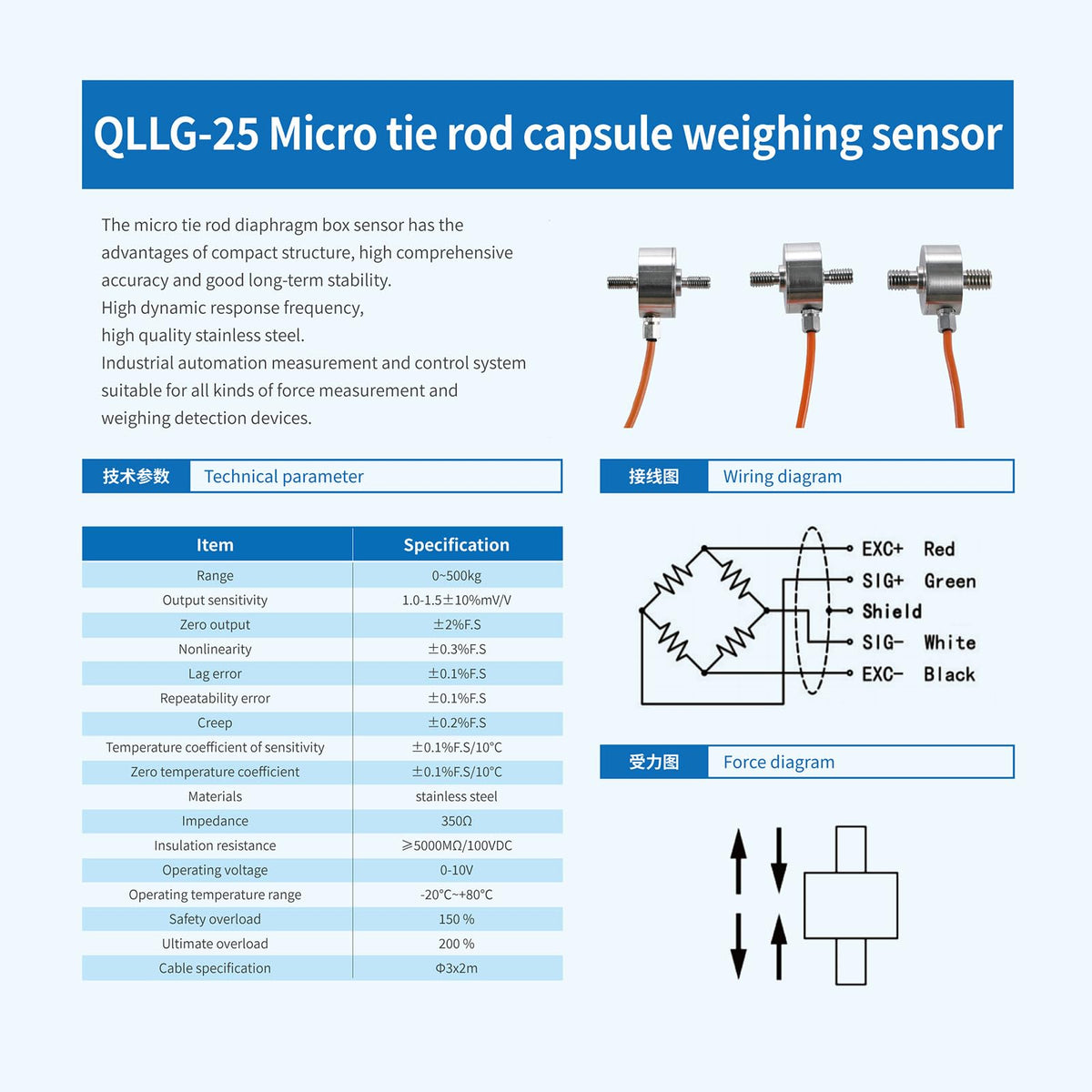 Load Cell with Amplifier Readout Display Sensor Transmitter Test Compression Force Weight Pressure Modifiable Display Unit Output RS-485 0-5V 0-10V 4-20mA (0-200kg Sensor + Amplifier)