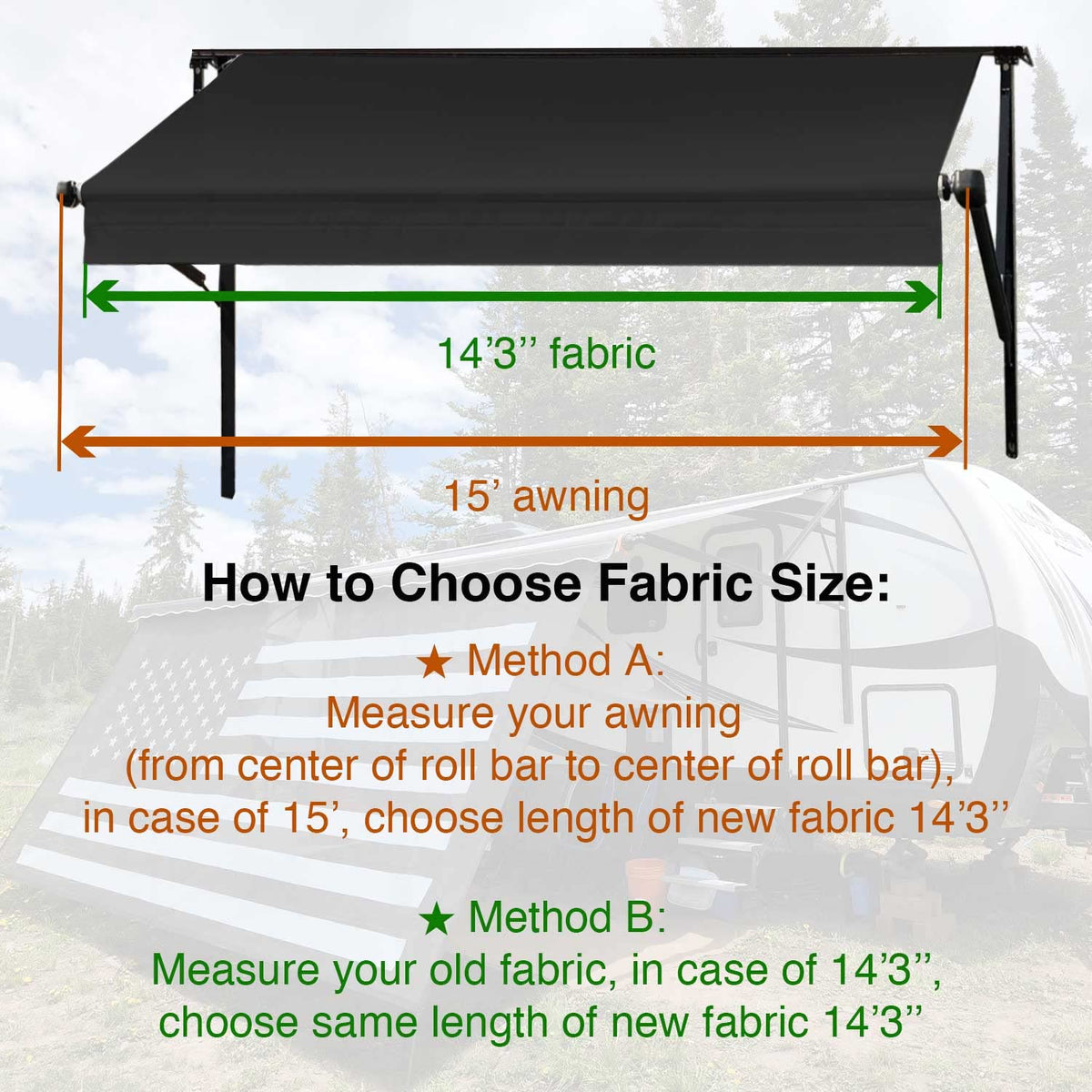 Leaveshade RV Awning Fabric Replacement Motorhome Camper Trailer Awning Fabric Super Heavy Vinyl Coated Polyester 14'3''(Fit for 15' Awning)-Solid Black