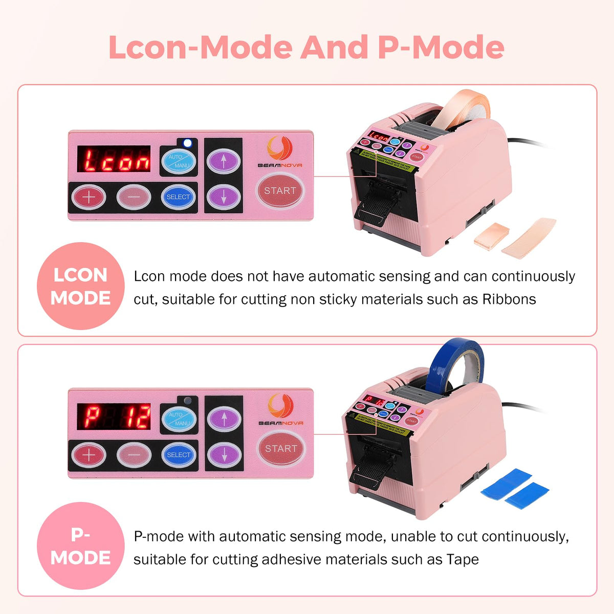 BEAMNOVA Upgraded Ribbon Cutter Machine Automatic Tape Dispenser Desktop Electric Auto Precut Adhesive Tapes Cutting Machine, 6 Lengths Sets, 6-60 mm Width, 5-999 mm Length