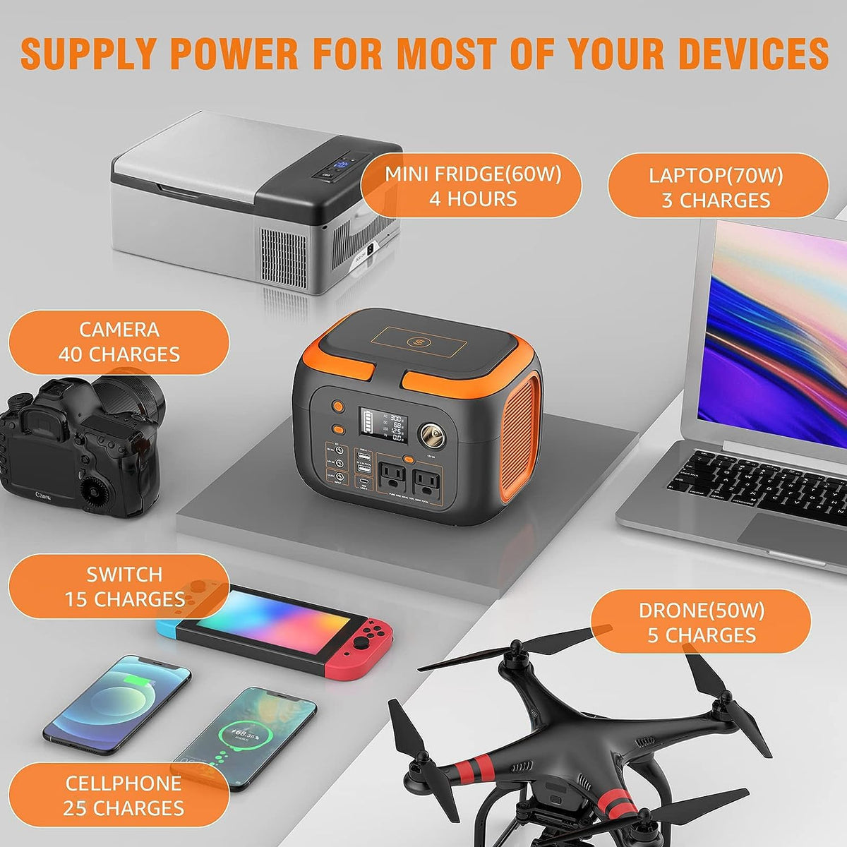 SinKeu 300W Portable Power Station, 260Wh/70400mAh Outdoor Solar Generator, Mobile Lithium Battery Pack, 110V Outlet Solar Power Banks, Camping Power Supply for Laptop, Hurricane Supplies