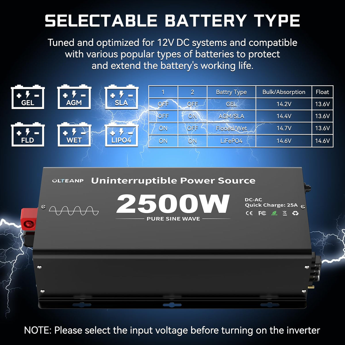 2500W Sump Pump Battery Backup System, Pure Sine Wave Inverter Charger with 25A Fast Charging, Auto Transfer Switch for Basement Flood Protection During Outages, LCD Remote, 12V Deep Cycle Compatible