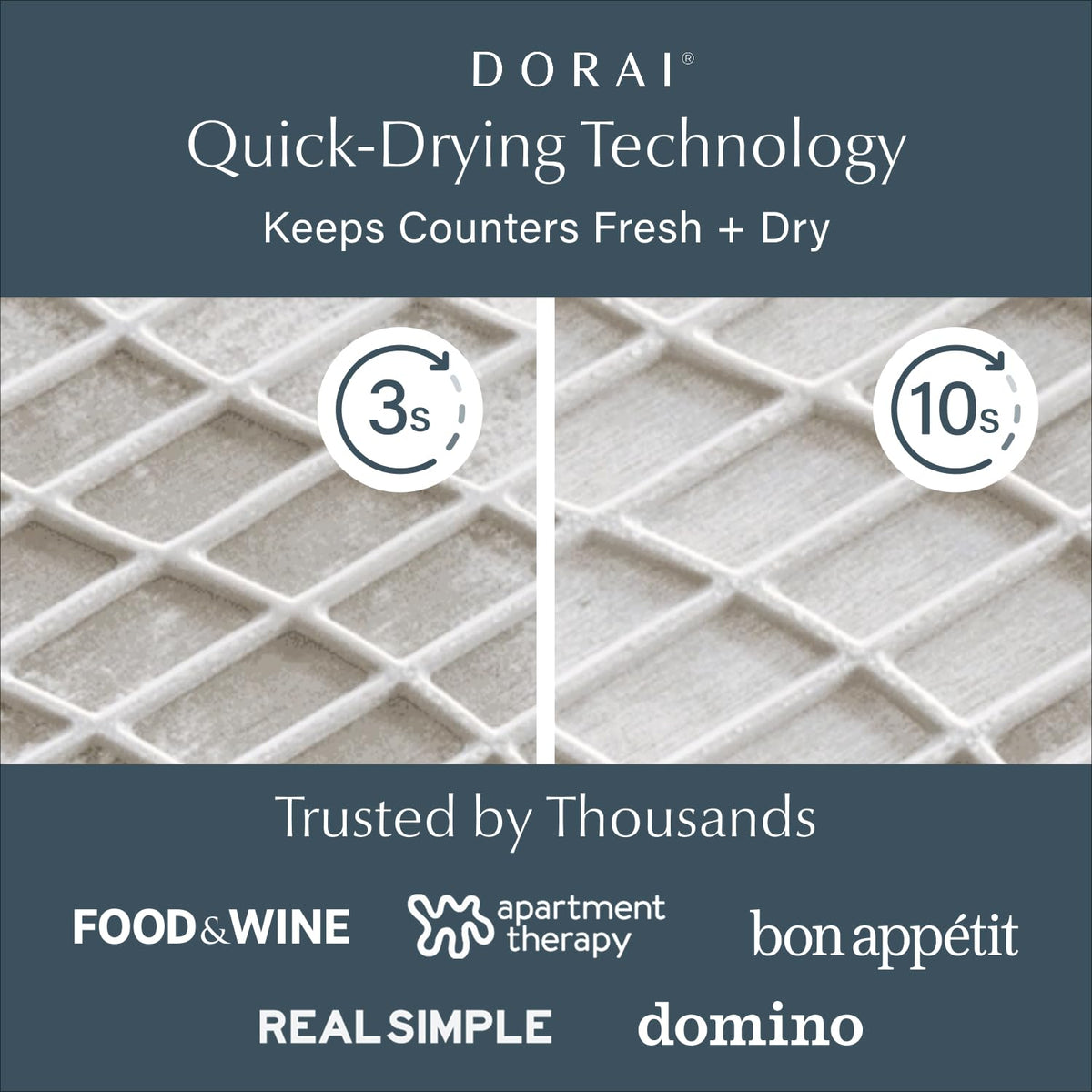 Dorai Home Collapsible Dish Drying Rack with Stone Dish Pad - Kitchen Counter Set with Diatomaceous Earth Stone Dish Mat for Quick Drying - Space-Saving Design - Original 19.9"x15.2", Sandstone