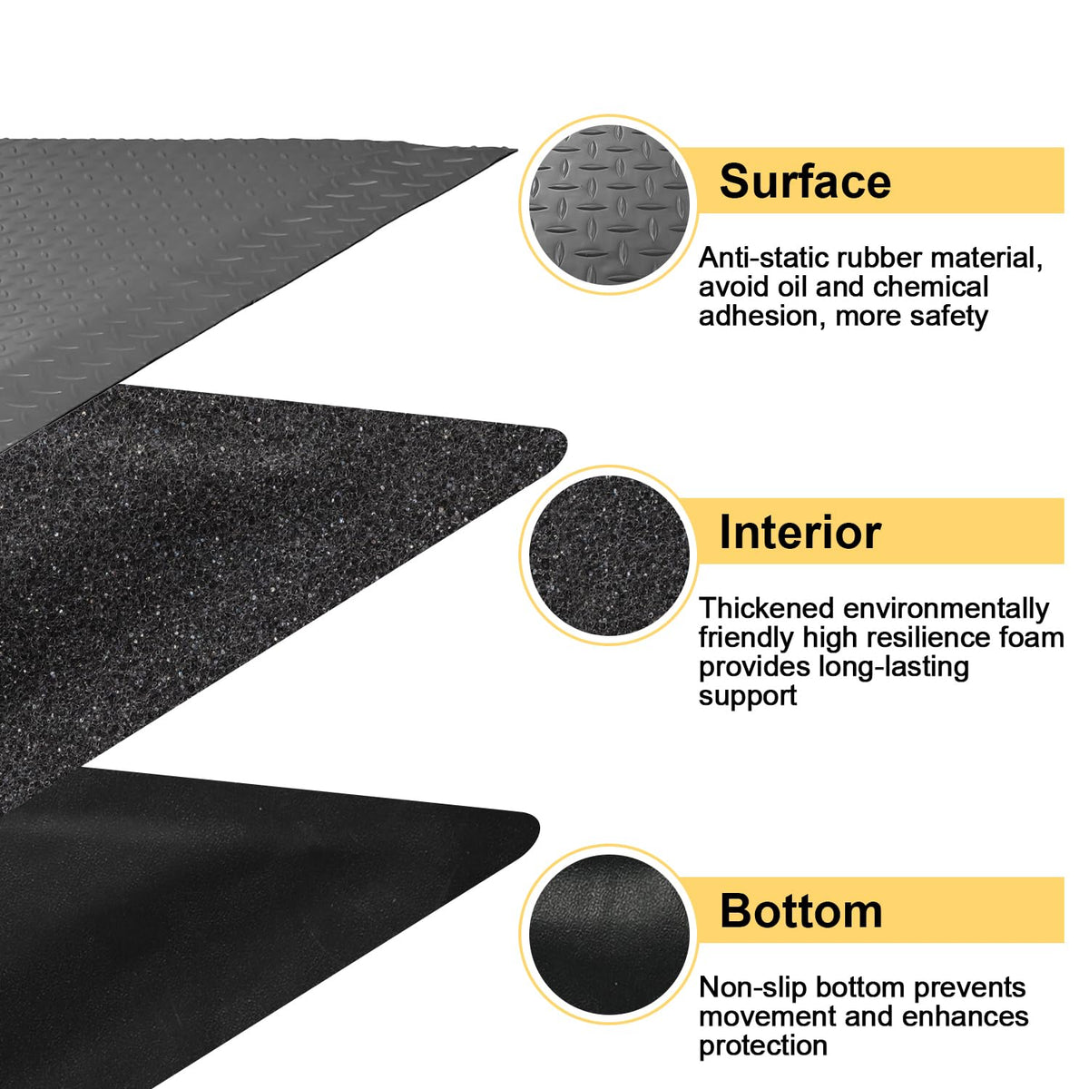 GOOFCXO 3 x 5 FT Anti Fatigue Mats Industrial 15/16 Inch Thick Soft Sponge Ergonomic Mat Durable Heavy Duty Diamond Plate for Standing Non Slip Industrial Grade Floor Mat for Leg & Back Pain (Gray)