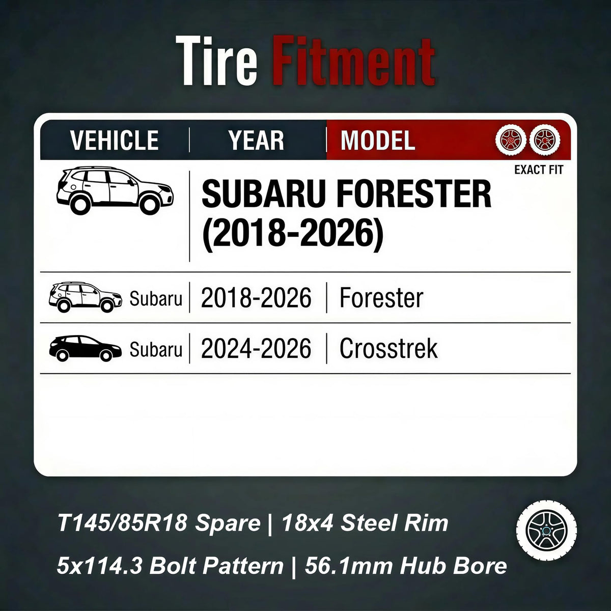 YIFSPARE Spare Tire Kit Compatible with 2018-2026 Forester, 2024-2026 Crosstrek - Includes 18x4 Rim, 145/85R18 Spare Wheel, 27.7" Rolling Diameter, Includes car Jack kit and Spare tire Carrying Case.