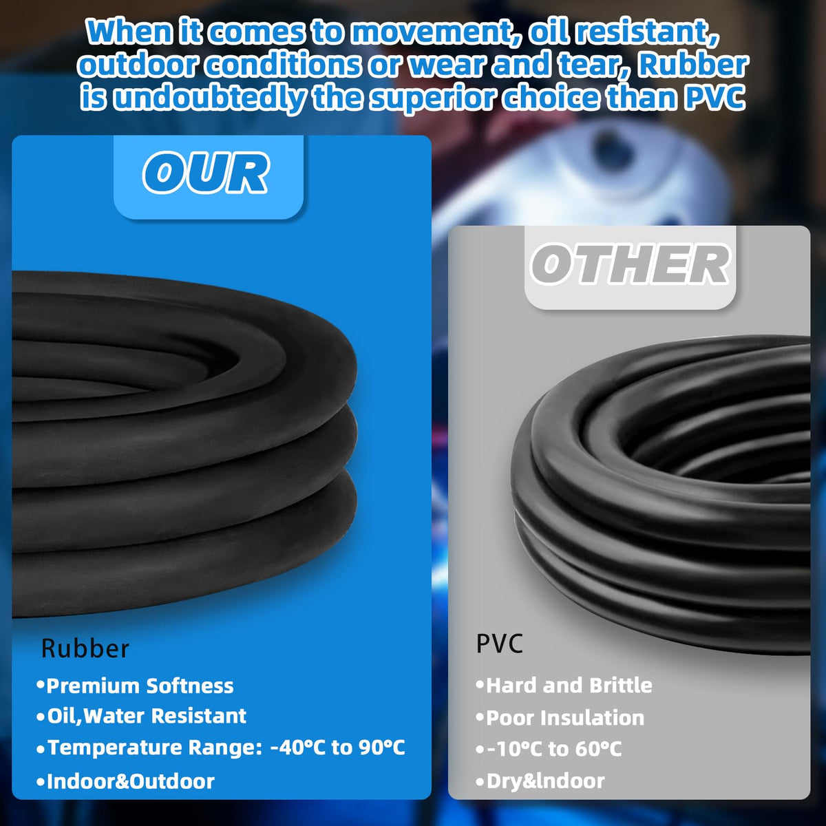 100ft 12/4 12 Gauge SOOW Wire 12 AWG SOOW Portable Power Cable 600V 4 Conductor 12/4 12 Gauge Extension Cord Electric Wire for Motor Lead,Generator,Welder,NEMA 14-20 RV Outlet Box,Car Battery Charger