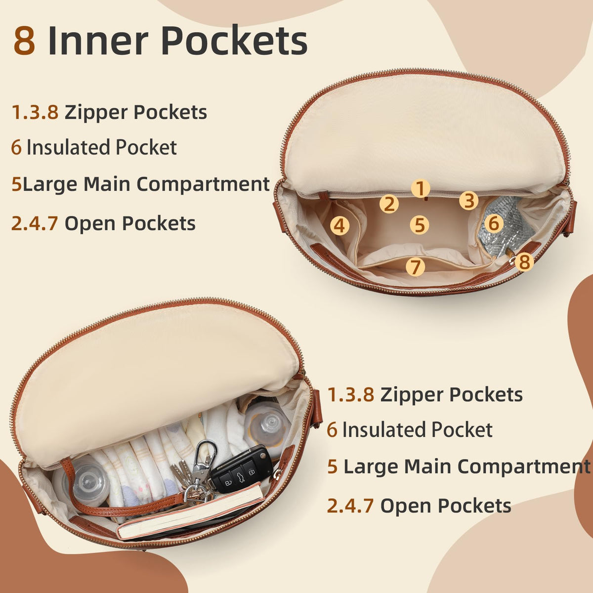miss fong Small Diaper Bag Mini Diaper Bag, Leather Diaper Bag Backpack Mini Backpack with 14 Pockets Insulated Pockets & Shoulder Strap