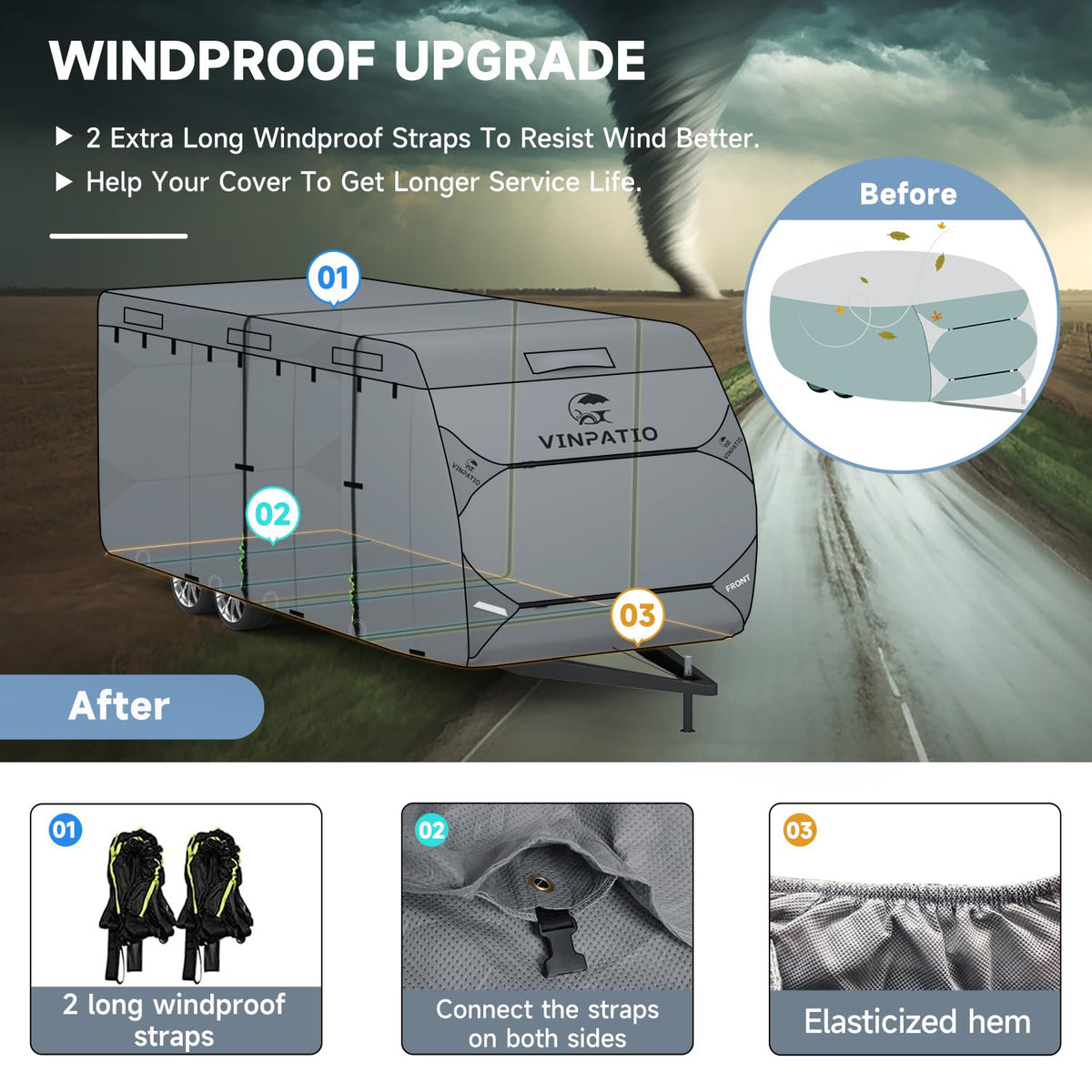 VINPATIO RV Cover, 7 Layers Heavy Duty Travel Trailer Cover, Toy Hauler Cover Fits 27'-30' RV, Camper Cover with Extra Windproof Straps, Gutter Covers, Tongue Jack Cover