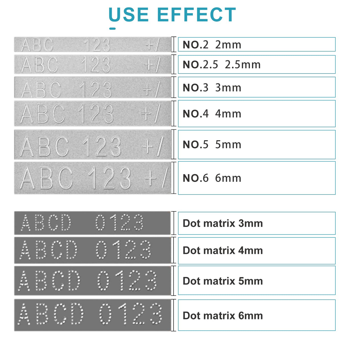 Consfly Metal Nameplate Stamping Machine Semi-Automatic Embosser Label Printing Marking Machine Dog Tag Printer (3mm Character Wheel)