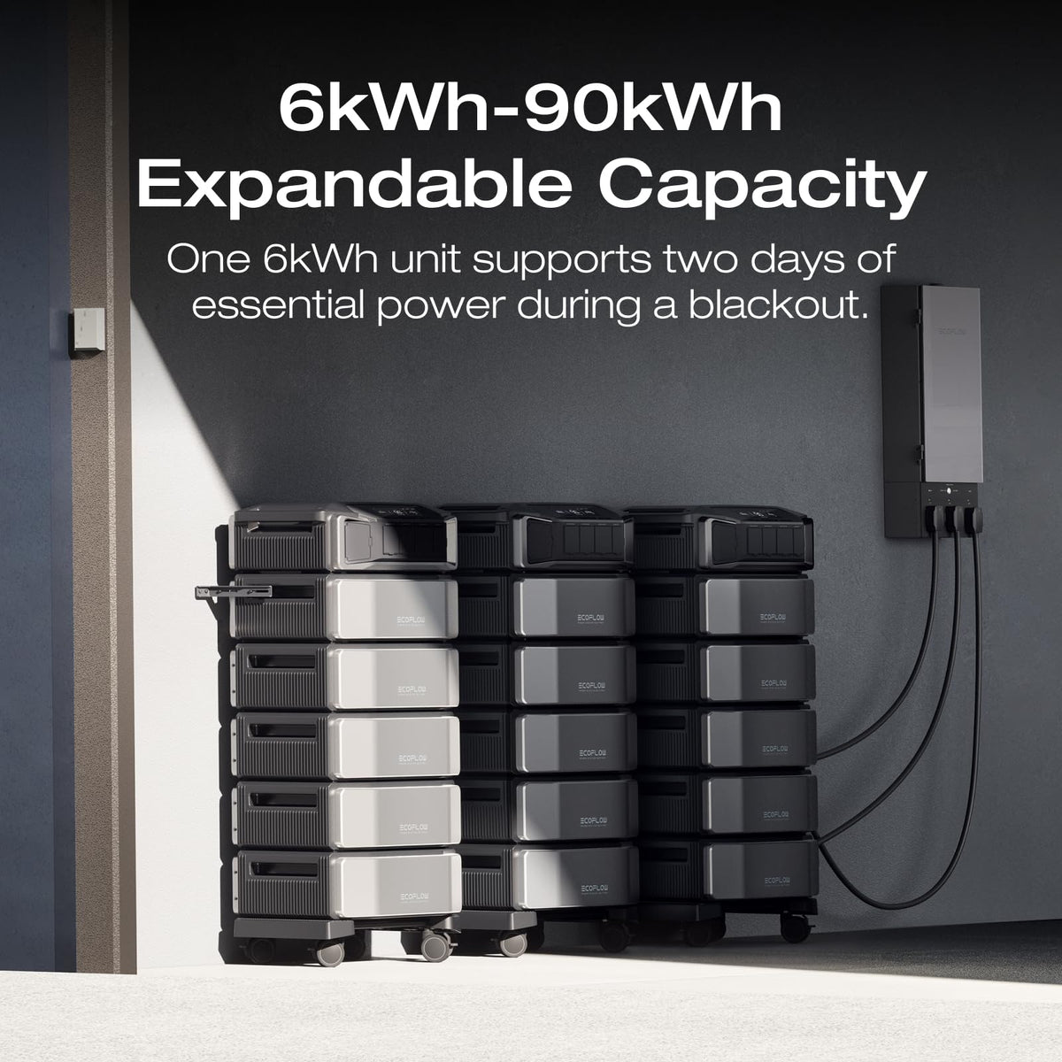 EF ECOFLOW DELTA Pro Ultra 6144Wh Power Station, 120/240V 7200W AC Output, Lifepo4 Home Battery Backup Expandable to 90kWh, 2H to Full Charge, Solar Generator for Home Use, Emergency, Camping, RV