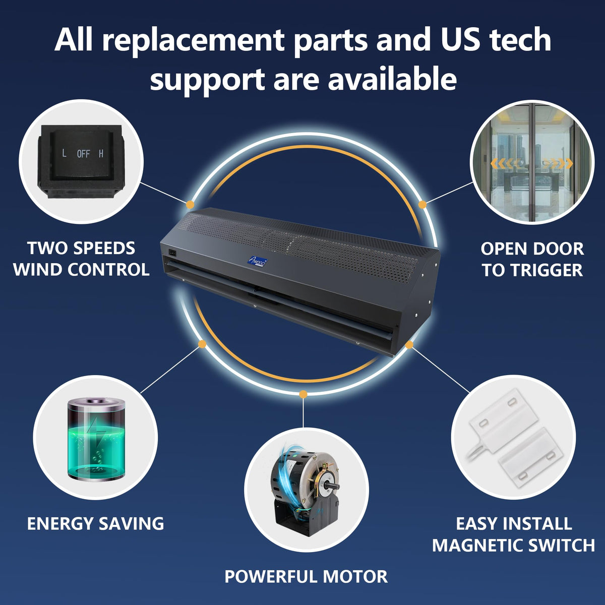 Awoco 24" Black Super Power 2 Speeds 800 CFM Commercial Indoor Air Curtain, CE Certified, 120V Unheated with an Easy-Install Magnetic Door Switch