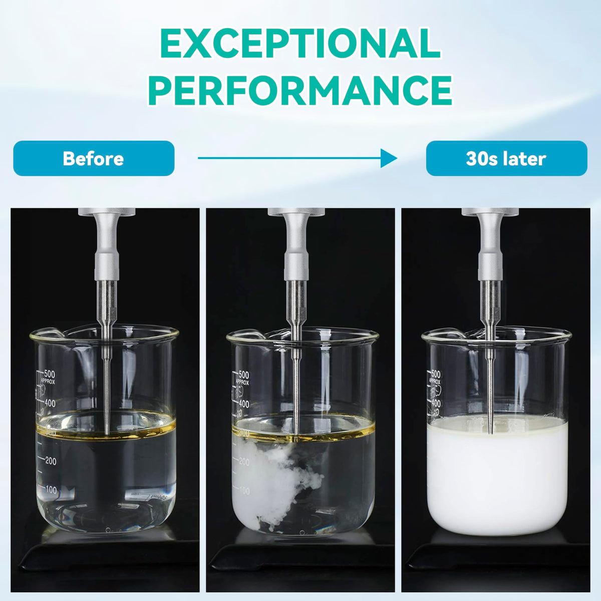 U.S. Solid 2000W Ultrasonic Homogenizer, 50-3000ml Lab Sonicator Cell Disruptor, Smart Touch Screen Mixer for Nano-Dispersion, Extraction, Disruption & Emulsification