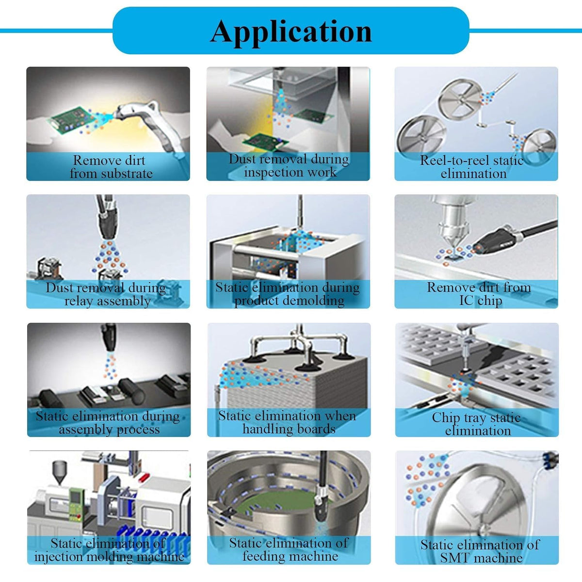 Saladulce Ionizing Air Gun 10KV Anti Static Gun for Painting Acrylic Electrostatic Elimination (with 2 air guns)