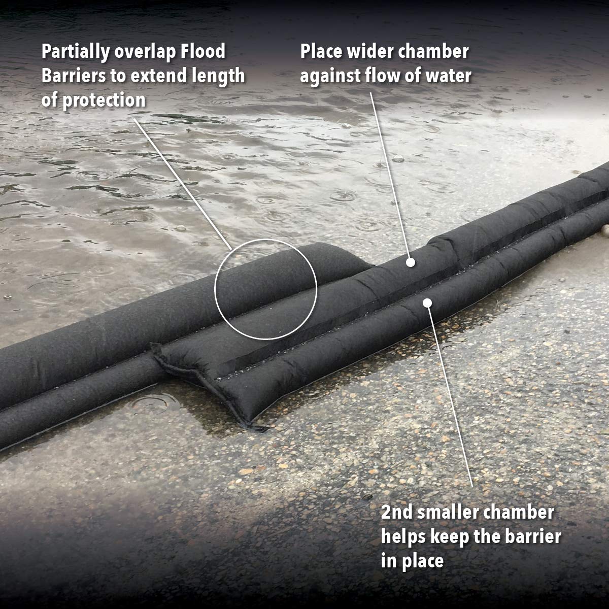 Quick Dam Water Activated 17ft Flood Barriers, Reusable Water Absorbers for Diverting Water, Protects from Rain, Spills, Leaks, Floods & More, 5 Pack