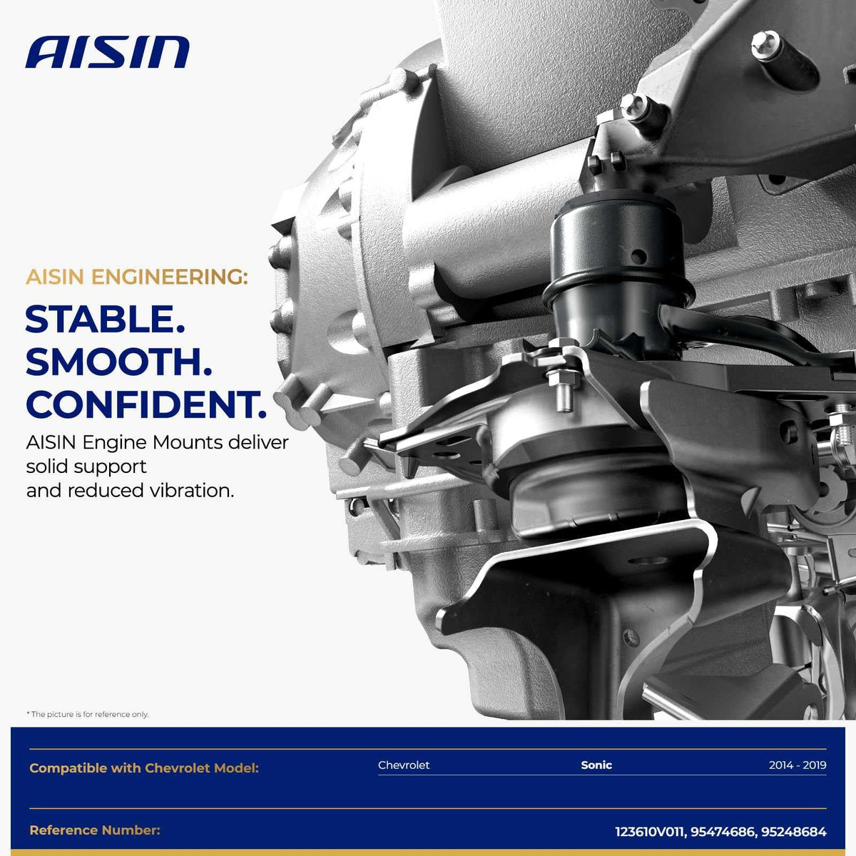 AISIN AFTERMARKET EMTGM-20710 3Pcs Engine Motor & Manual Transmission Mount Set - Compatible with Chevrolet Sonic 2014-2019 - L4 1.4L 1.6L 1.8L