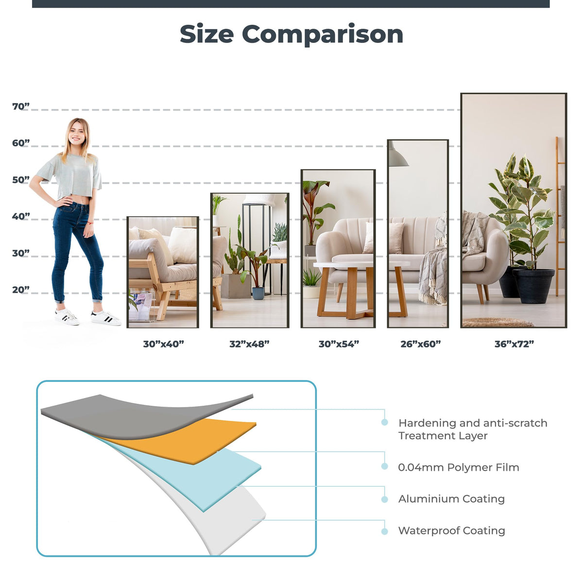 Nano Full Length Mirror Shatterproof Oversized Full Body Glassless Mirror for Home Gym Dance Studio and Workout Room 36" x 72" Chrome