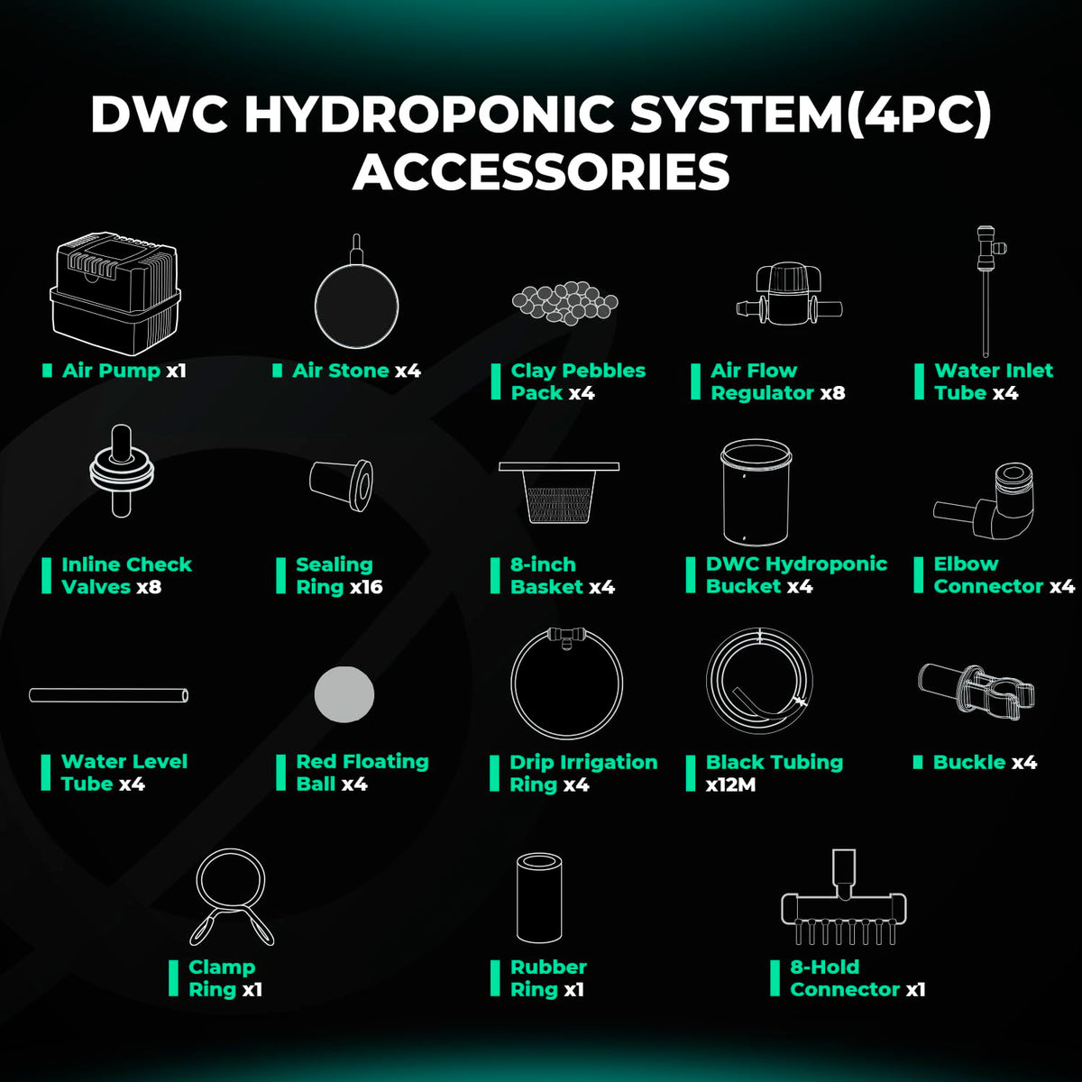 MARS HYDRO DWC Hydroponics Grow System Kit with Recirculating Top Drip, 11W Air Pump, Air Stone, Hose & 4 Buckets, 5 Gallon Deep Water Culture Indoor Hydroponic System