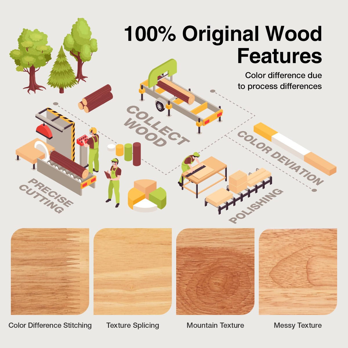 Novilla 12 Inch Wooden Full Size Bed Frame, Classic Solid Wood Platform Bed Frame Full Size, Sturdy Wood Slat Support, No Box Spring Needed, Easy Assembly, Pine