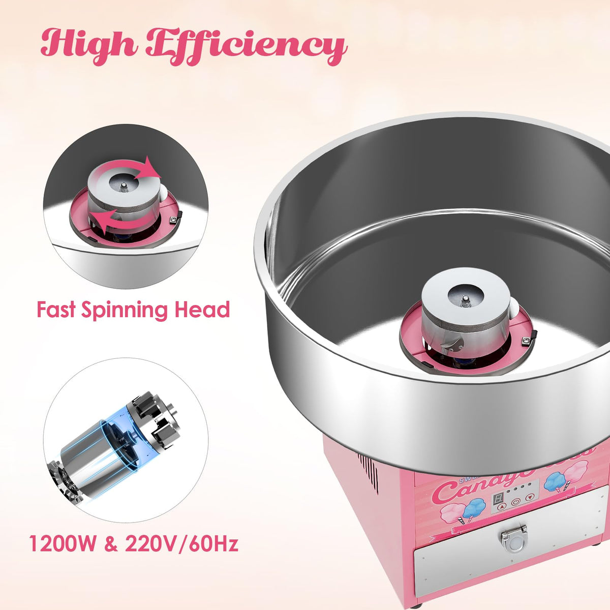Garvee Candy Cotton Machine for Kids, Electric Commercial Candy Cotton Maker with 20 in Stainless Steel Bowl for Home Family Party Festival Pink