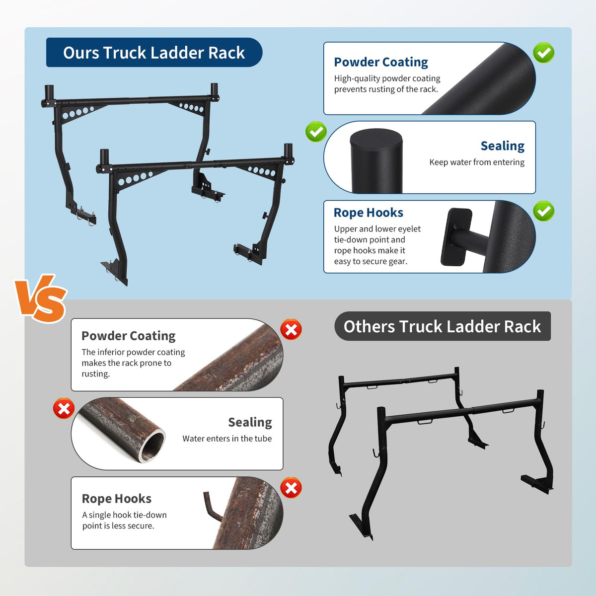 Adjustable Steel Truck Ladder Rack, 1000 Lbs Capacity, 52"-82" Crossbar, Universal Pickup Bed Rack for Kayak, Lumber, Ladder, Tent, Surfboard – No Drilling Required